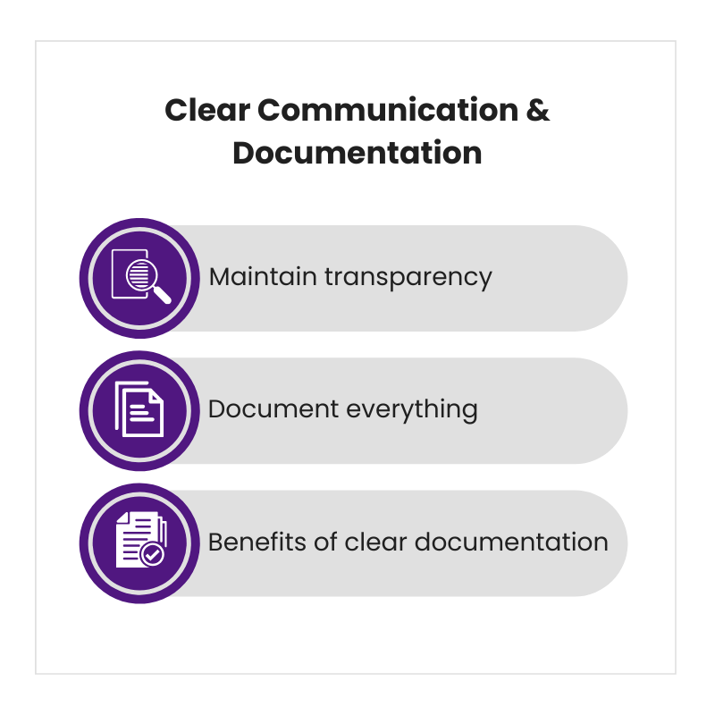 Clear Communication & Documentation