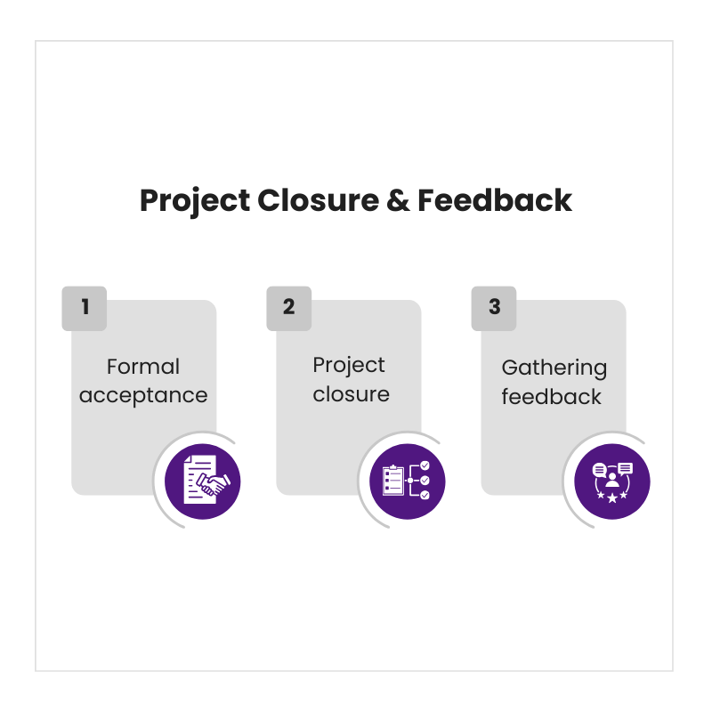 Project Closure & Feedback