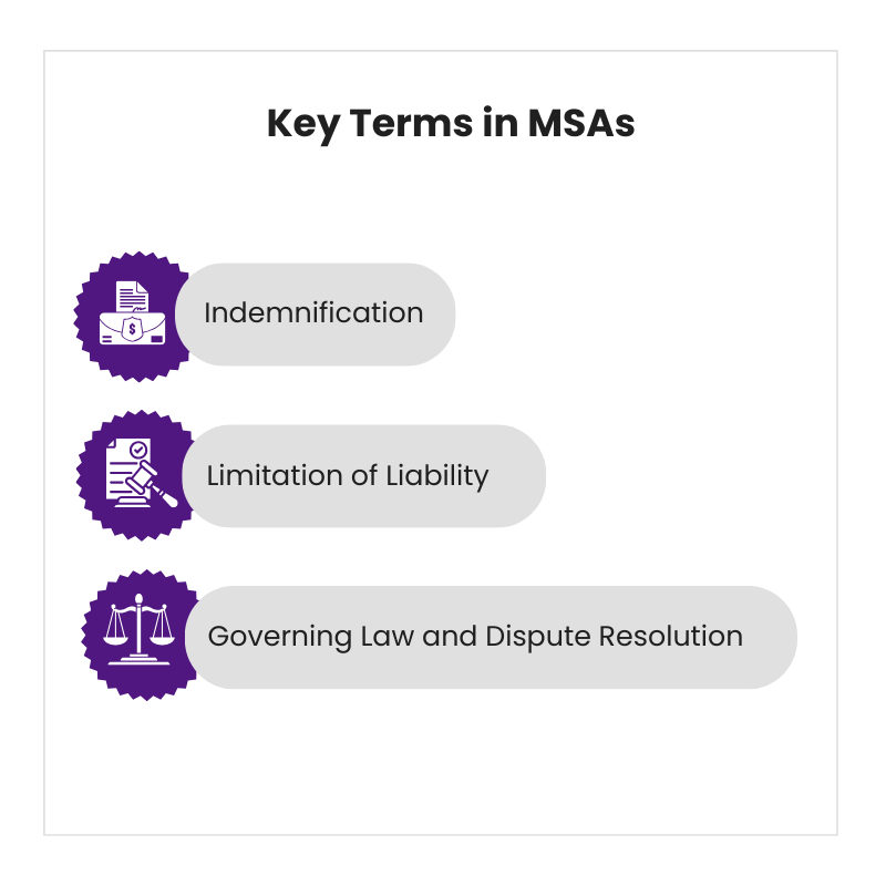 Key Terms in MSAs