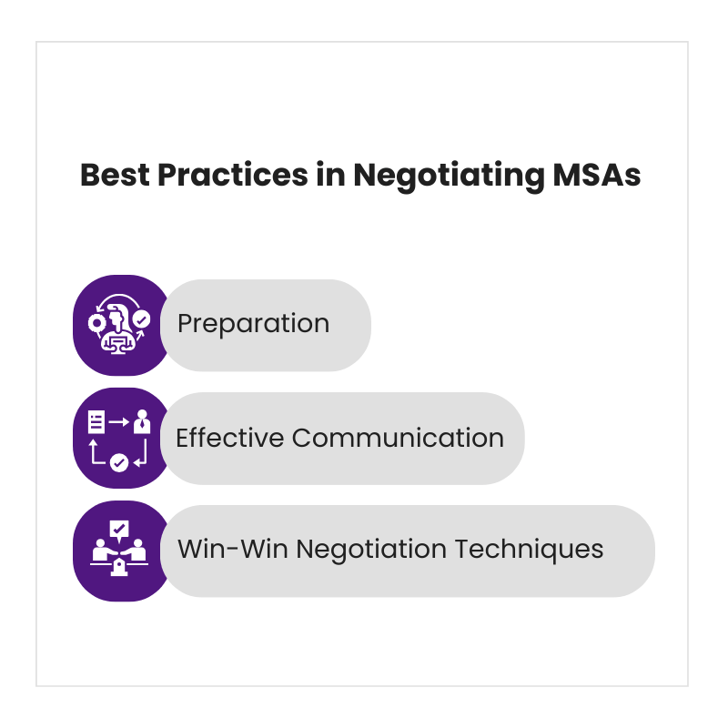 Best Practices in Negotiating MSAs