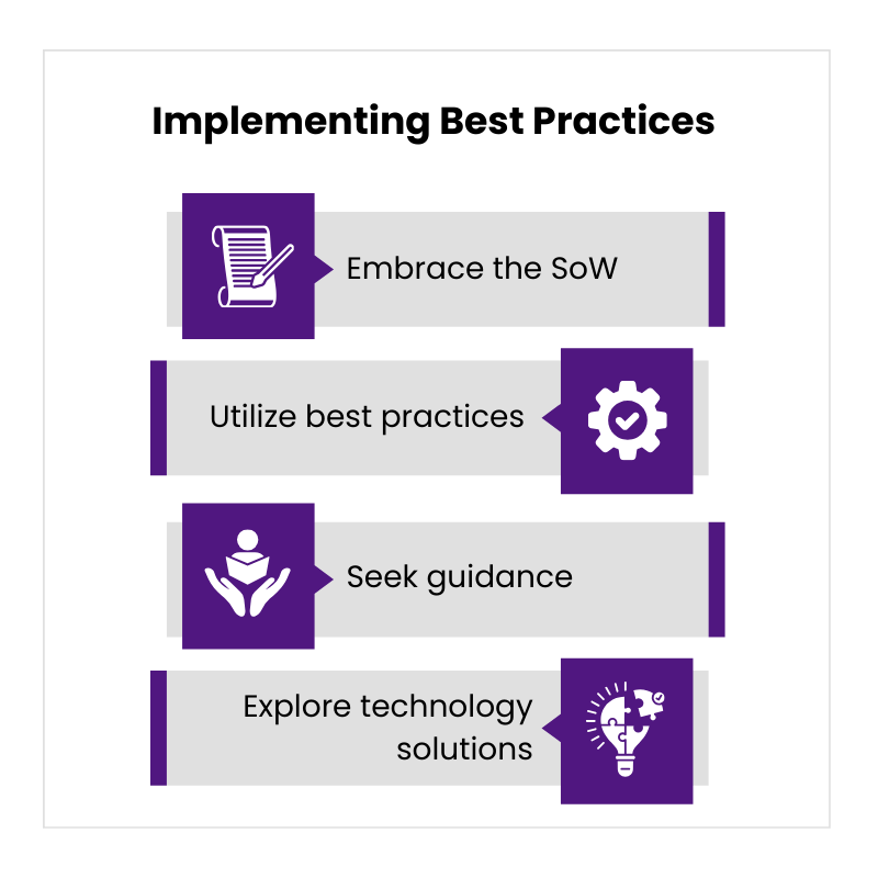 Implementing SoW Best Practices