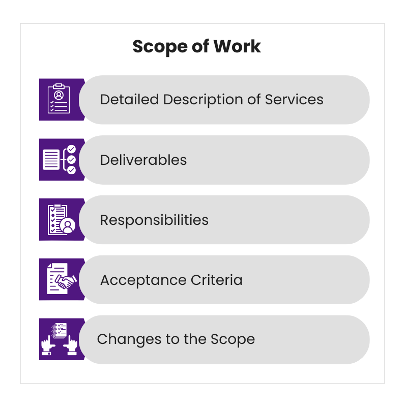 Components of MSAs: Scope of Work