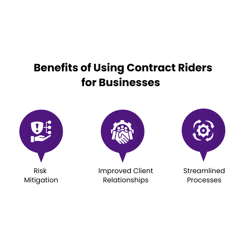 Benefits of Using Contract Riders for Businesses