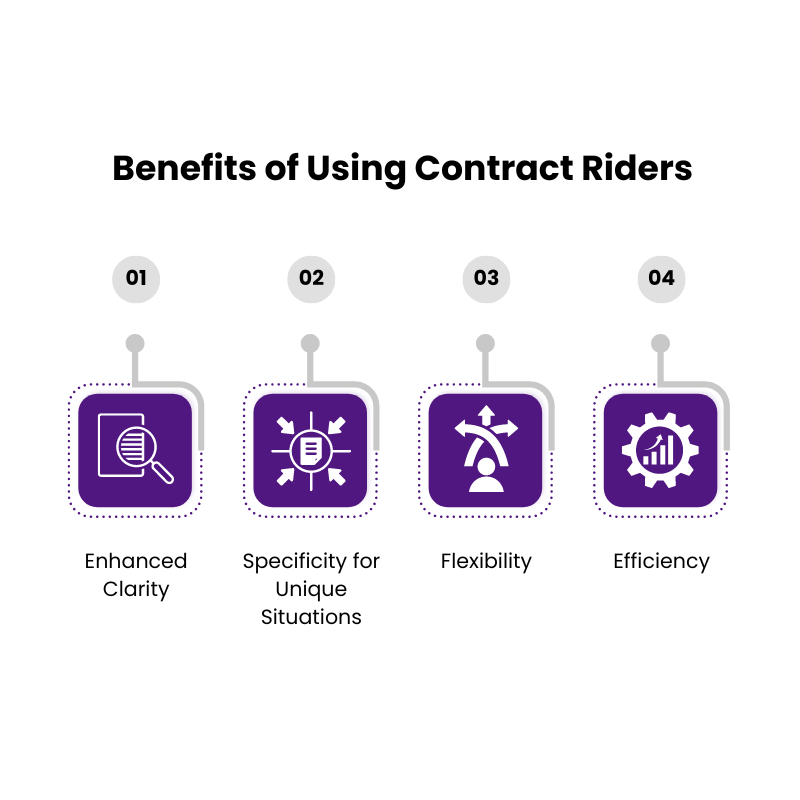 Benefits of Using Contract Riders