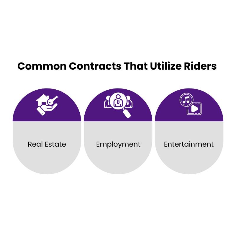 Common Uses of Contract Riders