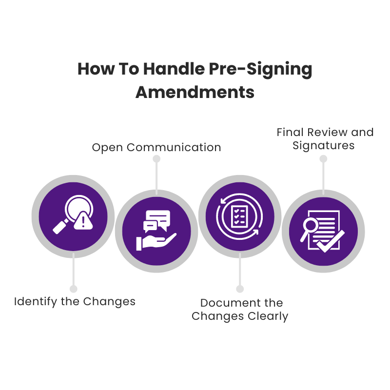 How to Handle Pre-Signing Amendments