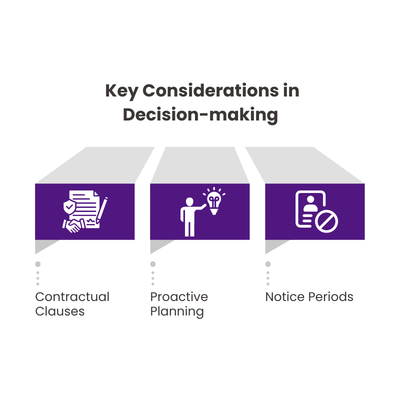 Key Considerations in Decision Making