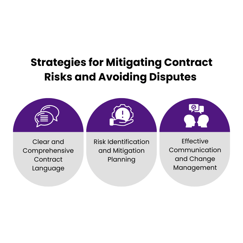 Strategies for Mitigating Contract Risks and Avoiding Disputes
