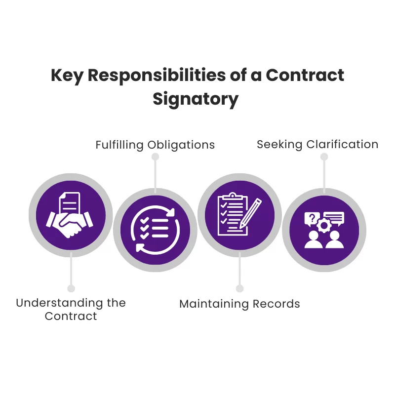 Key Responsibilities of a Contract Signatory